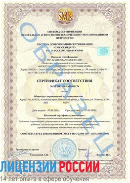 Образец сертификата соответствия Новороссийск Сертификат ISO 22000